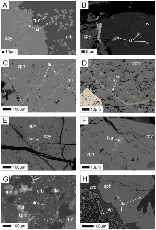 minerals-06-00042-g003.png