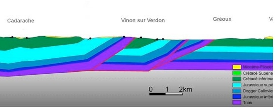 Chevauchement Gréoux.jpg