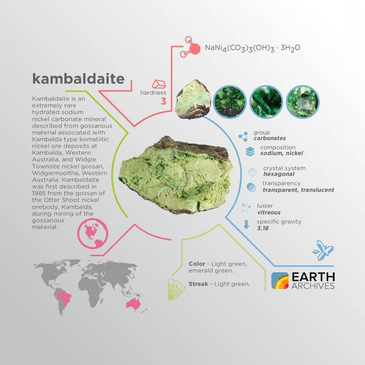 kambaldaite.jpg