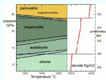 Perovskite.JPG.4361a048cf85efb7098a0c6bf0fd6708.JPG